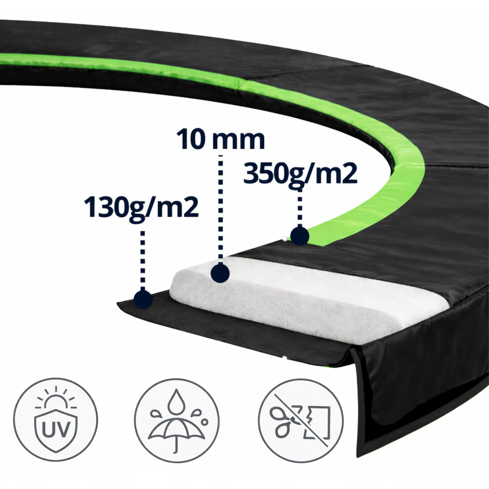 Ochranný kryt pružin trampolíny LEAN černý, 10FT — V provozu
